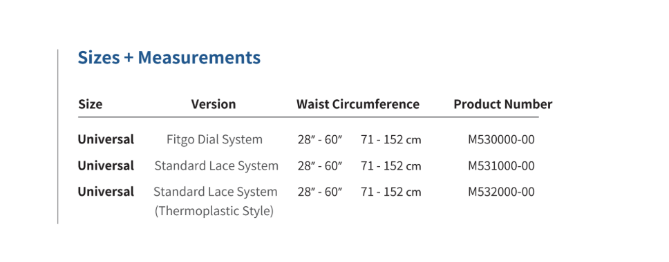 LSO Thermofit